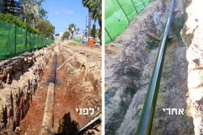 שיפוץ צנרת לפני ואחרי