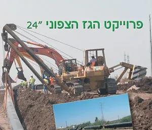 פרוייקט קו הגז הצפוני